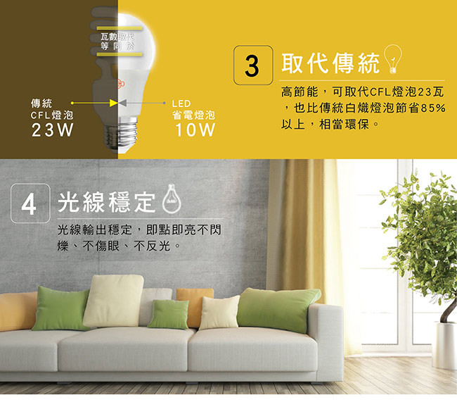 旭光 10W全電壓LED燈泡 超值5入組(白光/黃光)