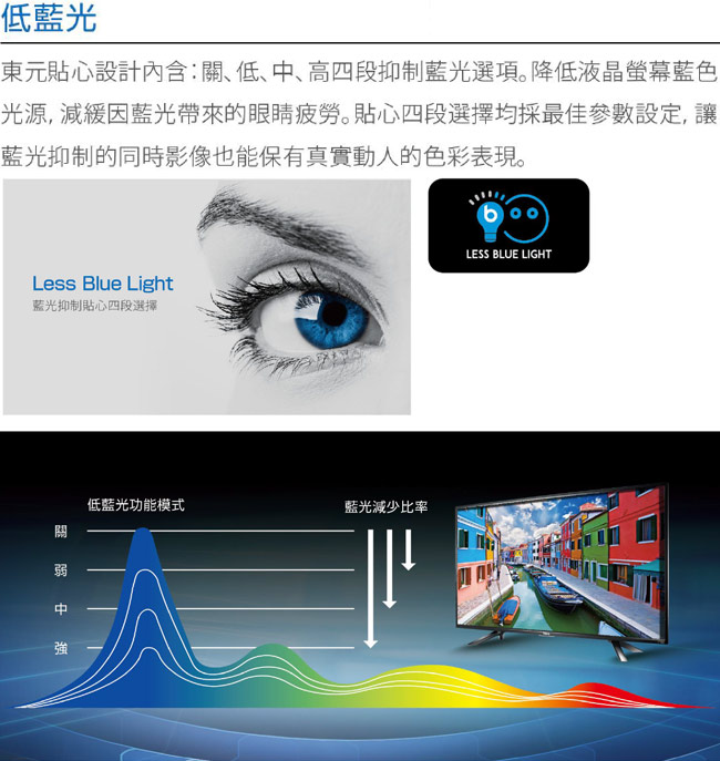 TECO東元 42吋 FHD低藍光液晶顯示器+視訊盒 TL42K1TRE