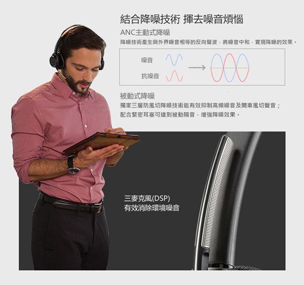 繽特力 Plantronics Voyager Focus UC 藍牙立體聲主動降噪耳機