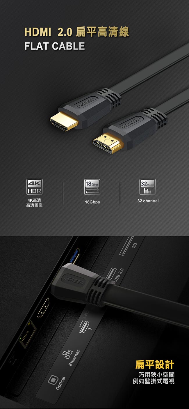 綠聯HDMI 2.0傳輸線 FLAT版 黑色 1.5M