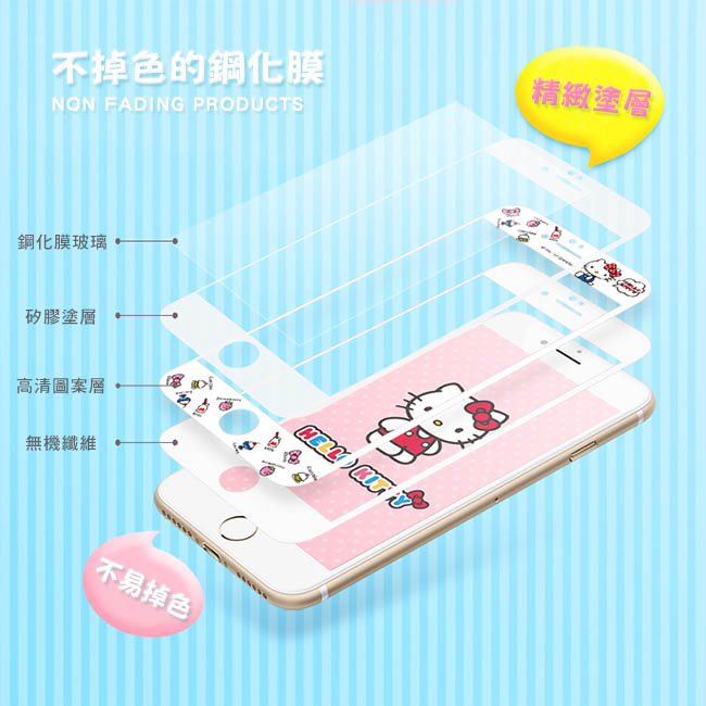 優加 iPhone 7/8 plus Hello Kitty鋼化玻璃彩繪保護貼-早安凱蒂貓