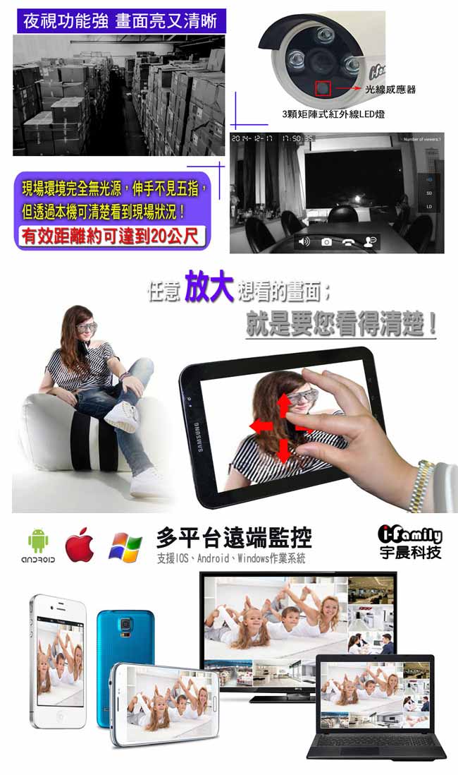 宇晨I-Family免配線/免設定960P四路式無線監視錄影套裝組一機四鏡