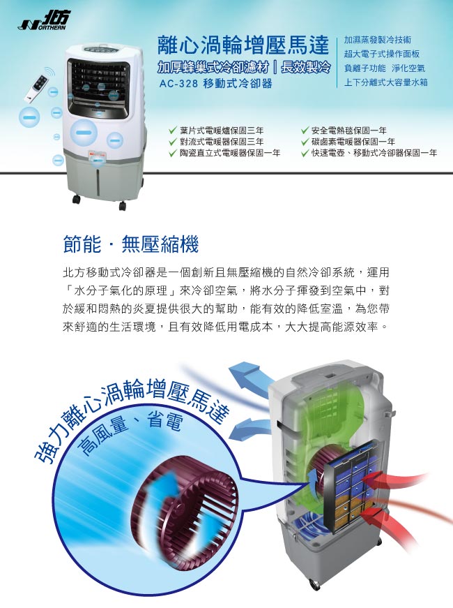 北方移動式冷卻器AC-328