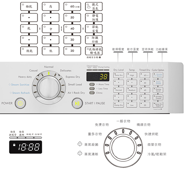 【美國楷模Kenmore】15KG 瓦斯型滾筒式乾衣機 91392