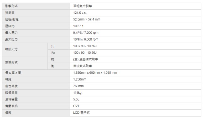 SUZUKI台鈴機車 SWISH 125 MotoGP六期噴射 2019全新車