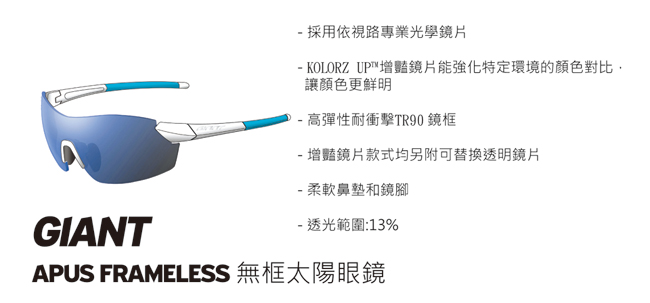 GIANT APUS FRAMELESS 無框太陽眼鏡 藍色鍍膜增艷鏡片