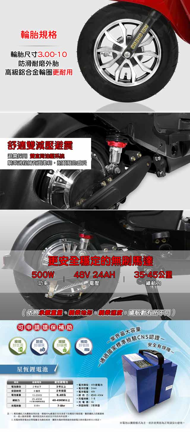 【e路通】EA-R59A+酷樂48V24AH星恆500W LED大燈冷光儀表電動車