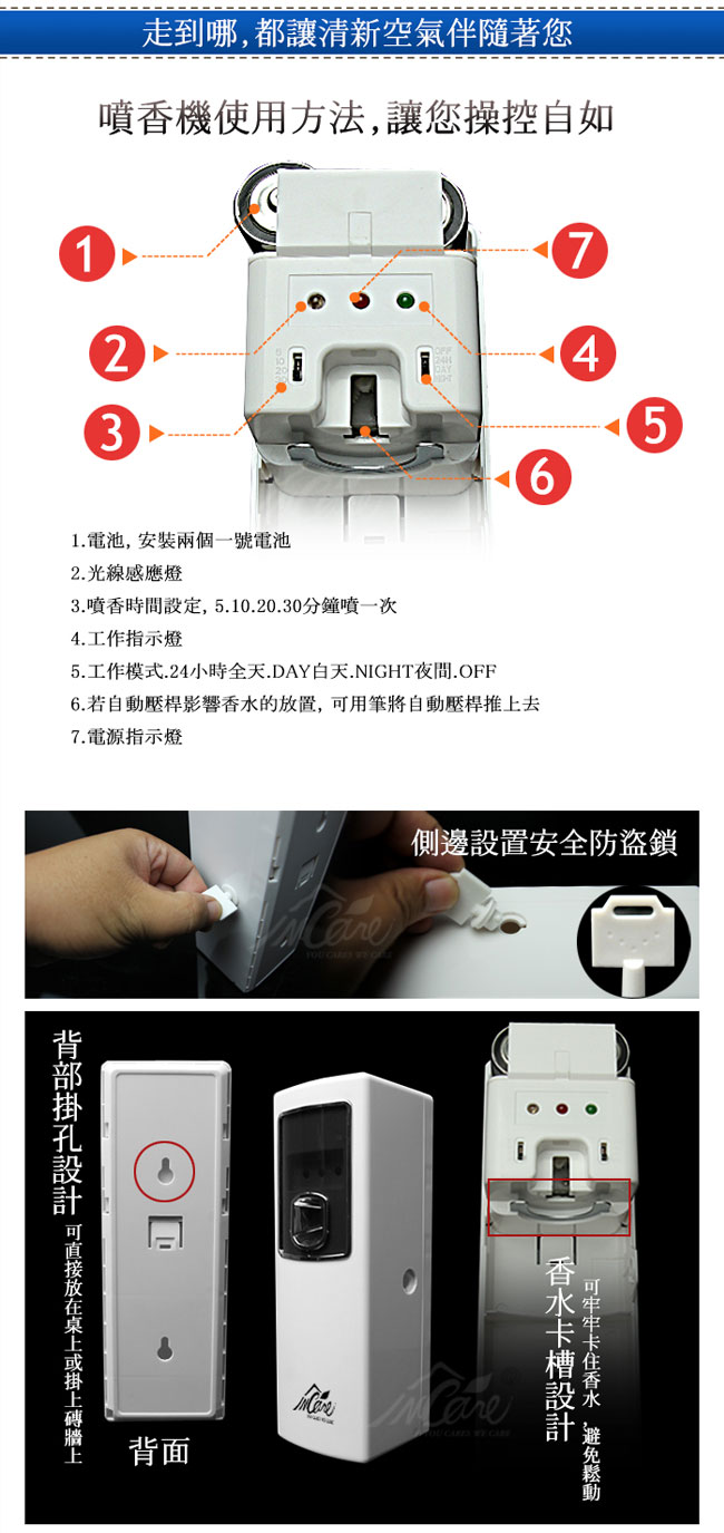 Incare 除臭去味 淨化空氣噴香機(2香味可選)