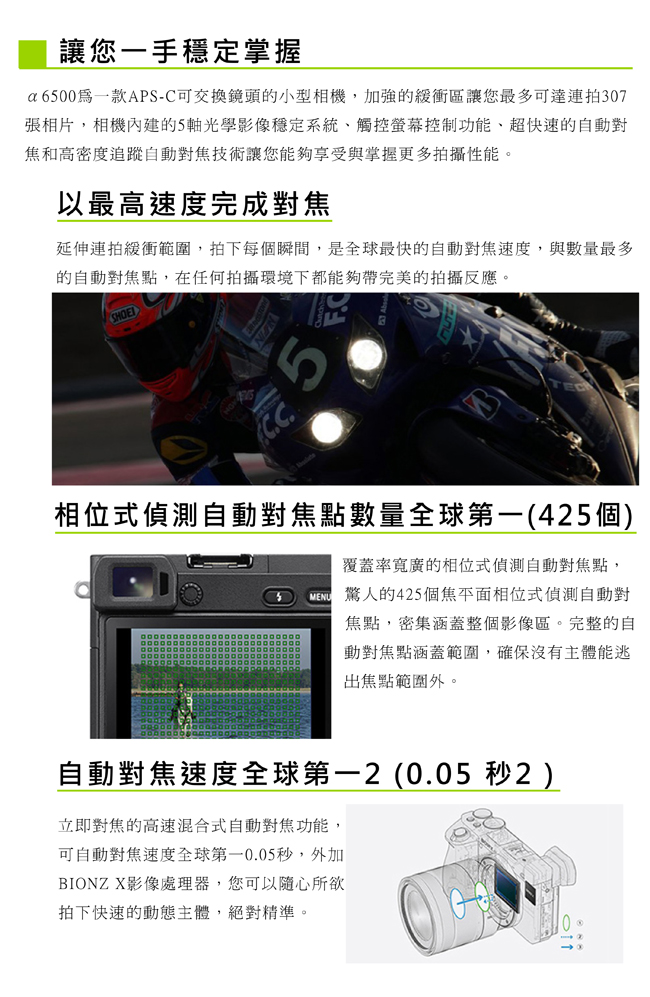 【快】SONY A6500+16-50mm+55-210mm 雙鏡組*(中文平輸)