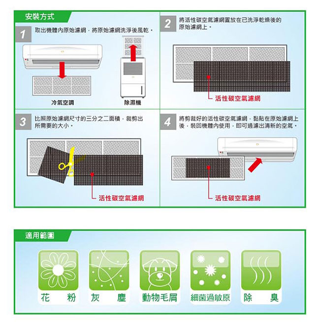 無塵氏活性碳捲筒式空氣濾網