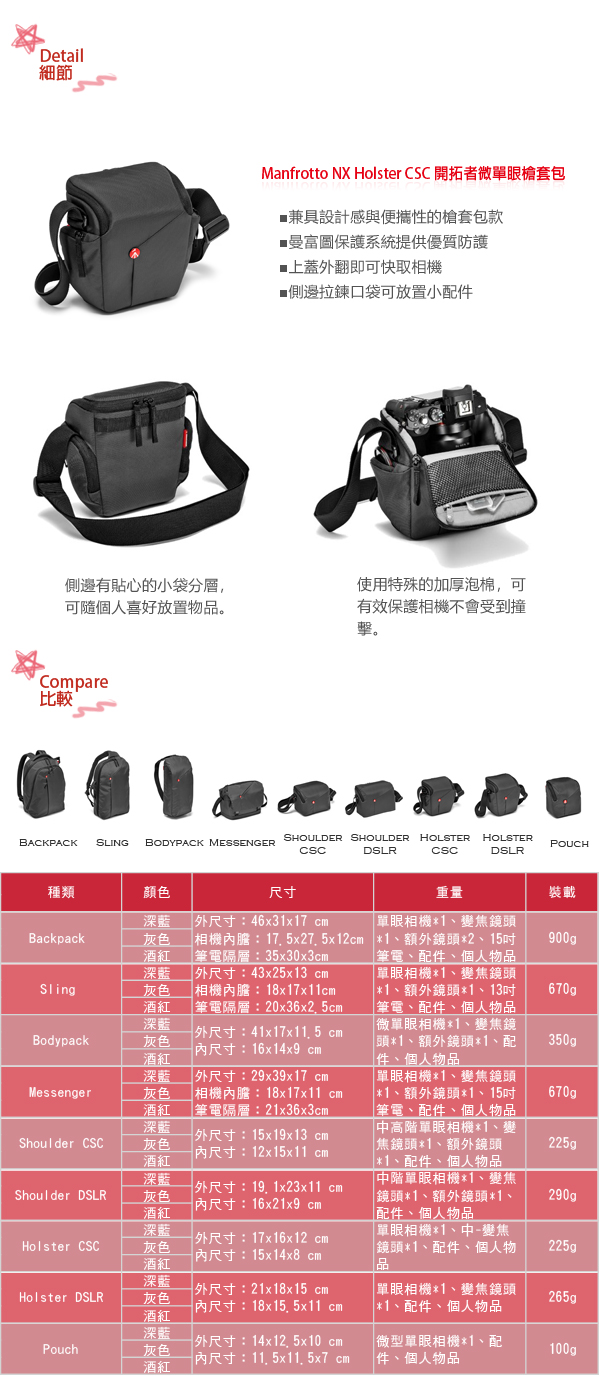 Manfrotto NX Holster CSC 開拓者微單眼槍套包