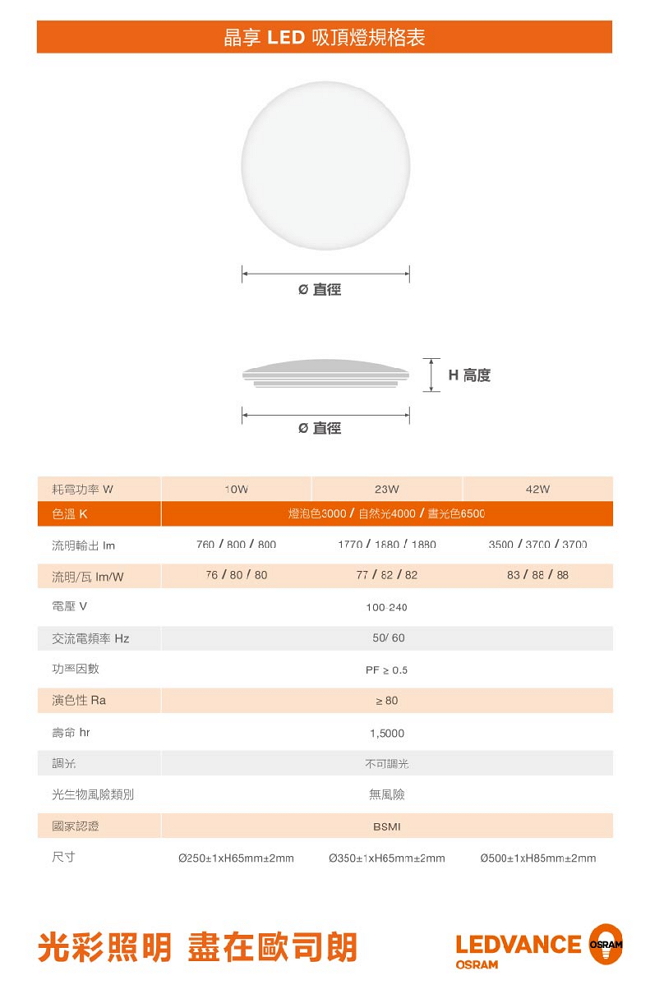 歐司朗OSRAM 新一代 LED 晶享 10W 吸頂燈 自然光