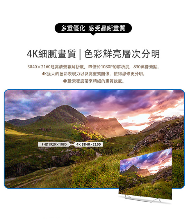 PHILIPS飛利浦 65型4K OLED液晶顯示器 65OLED873