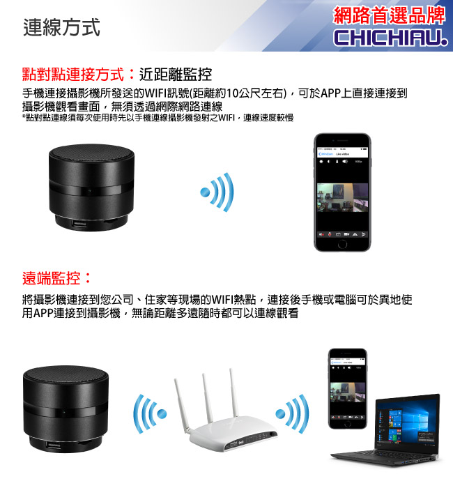 【CHICHIAU】WIFI無線網路高清4K藍芽音響喇叭-針孔微型夜視攝影機+影音記錄