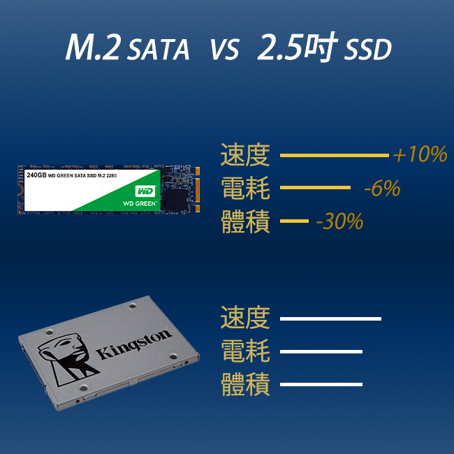 ASUS M640MB i5-8500/8G/500G+500M2/W10P