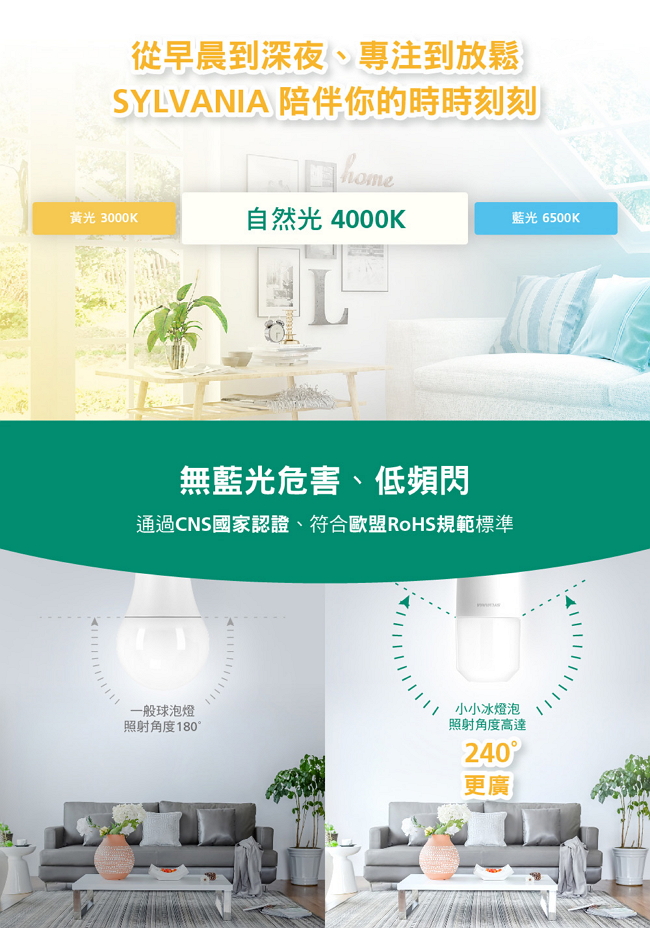 喜萬年SYLVANIA 13.5W LED 小小冰 節能極亮燈泡 4入組