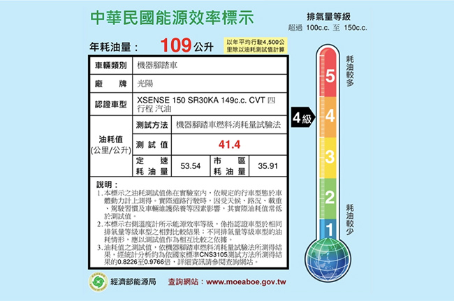 KYMCO光陽機車X-SENSE150 Noodoe版-2018年新車(無汰舊)