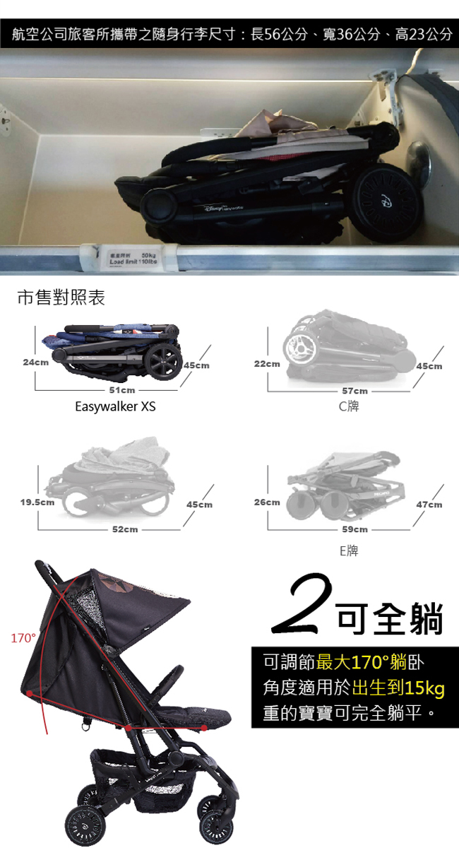 荷蘭《EASYWALKER》MINI Buggy XS 嬰兒手推車/傘推車-黑