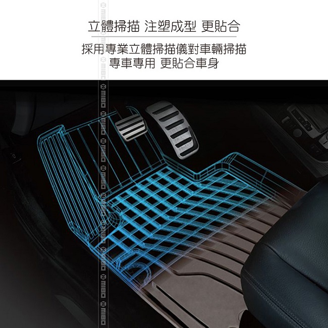 MIBO 米寶 魔形水晶全包式立體腳踏墊 Benz-B 2014~2018年5片式 黑色