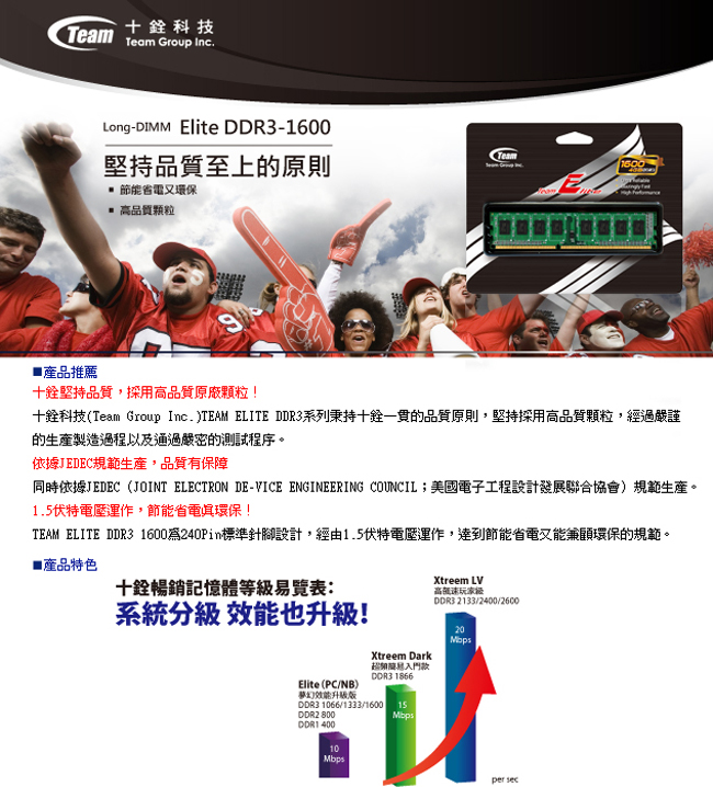 TEAM十銓 DDR3-1600 4G 桌上型記憶體