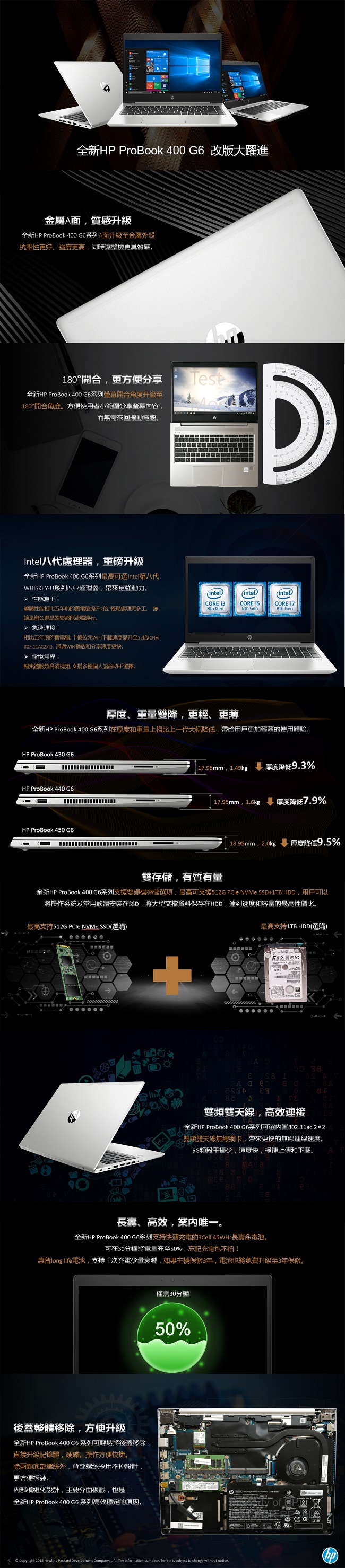 HP ProBook 430G6 Intel® i5 13.3吋商用筆電(單碟版)