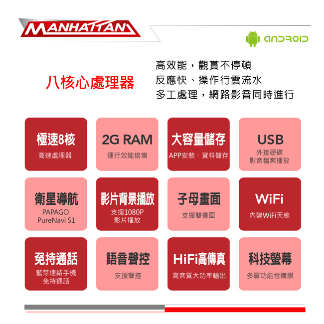 【到府安裝】HONDA CIVIC 9代 2012年後 9吋影音主機-MANHATTAN