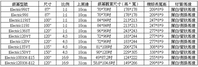 Elite Screens 億立銀幕100吋 16:9 經濟型電動布幕E100XH-E15