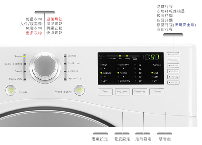 美國楷模Kenmore 15KG 瓦斯型滾筒乾衣機 91182