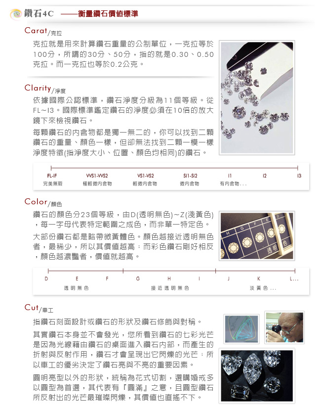 彩糖 GIA 50分 E/VS2 3EX 半包鑲 鑽石項鍊