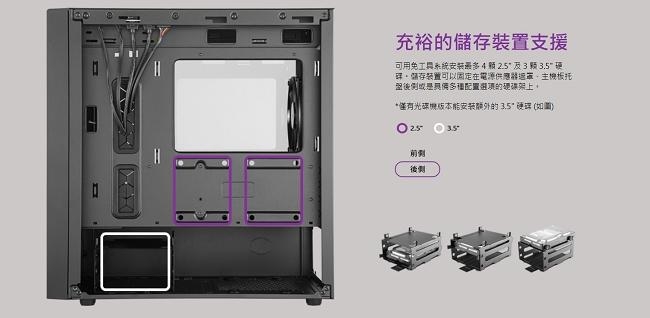 Cooler Master MasterBox NR400 機殼