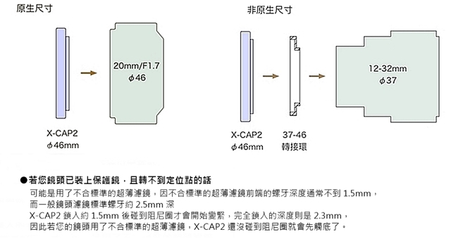 台灣製造Freemod半自動鏡頭蓋 X-CAP2 黑色 - 46mm