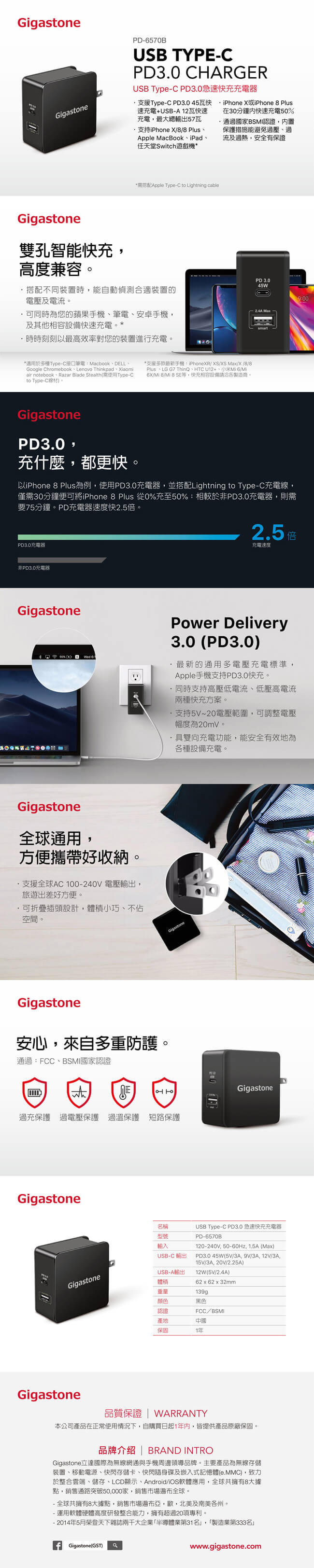 Gigastone PD-6570B USB Type-C PD3.0急速快充充電器