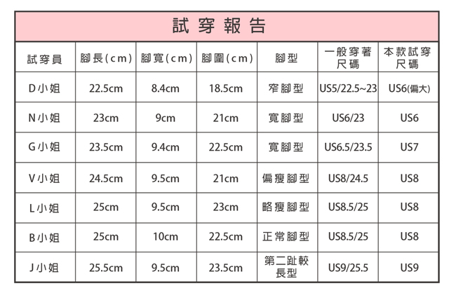 IPANEMA 混搭叢林系列 灰色豹紋