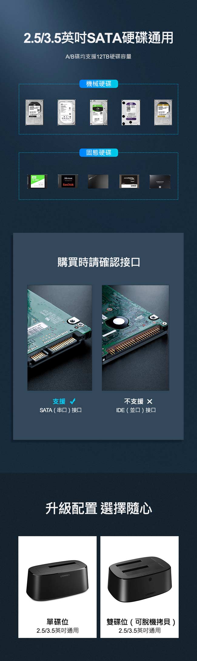 綠聯 2.5/3.5 USB3.0外接硬碟座 UASP雙硬碟版