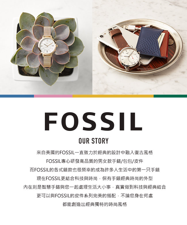 FOSSIL LOGAN 真皮系列多層拉鍊零錢袋長夾-海軍藍