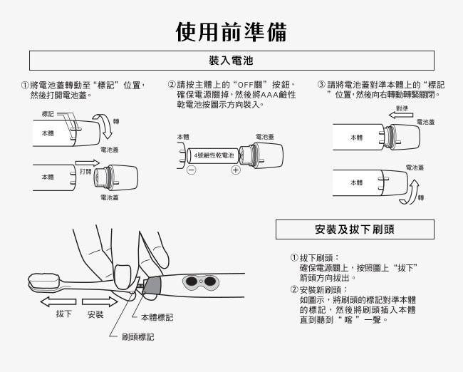 日本獅王LION 細潔音波震動牙刷 小巧頭(促銷裝)