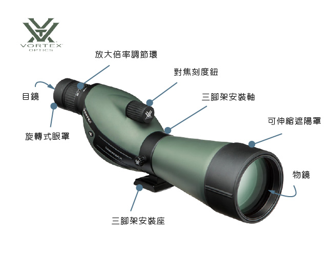 VORTEX DIAMONDBACK 20-60X60 單筒望遠鏡(水平視角型)