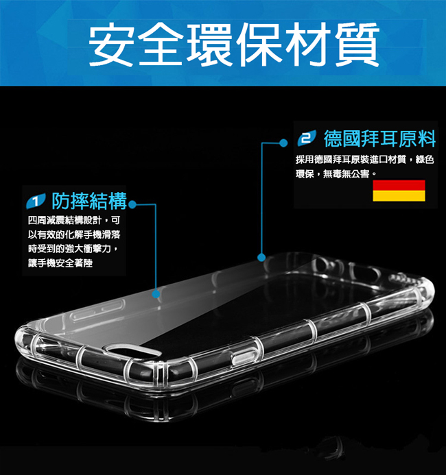 安全氣墊手機殼系列 HTC 10 (5.2吋) 防摔TPU隱形殼