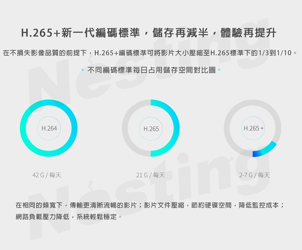 TP-LINK 200萬紅外網路攝影機 TL-IPC423