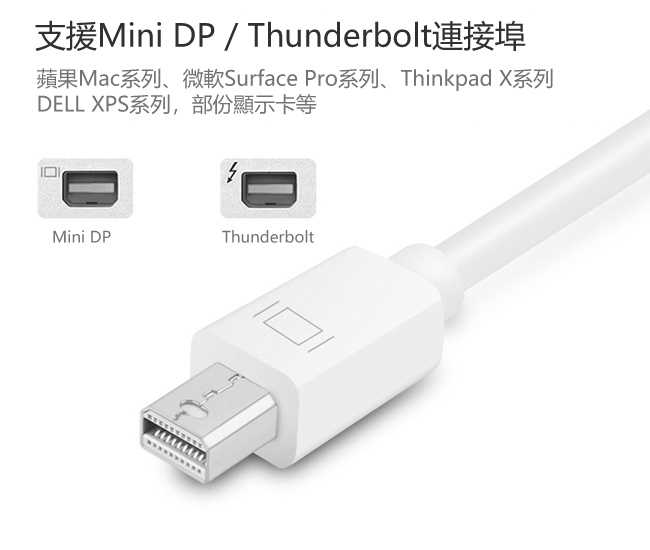 LineQ mini display(公)轉DVI(母)轉接線(24+5)