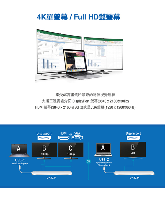 ATEN USB-C 10合1擴充基座 (UH3234)-延長五年保固服務