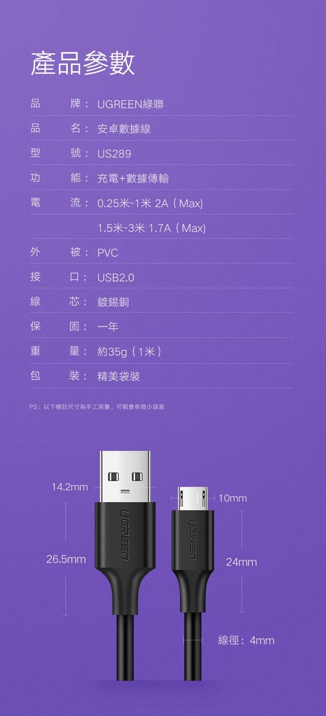 綠聯 Micro USB快充傳輸線 黑色 PVC版 1.5M