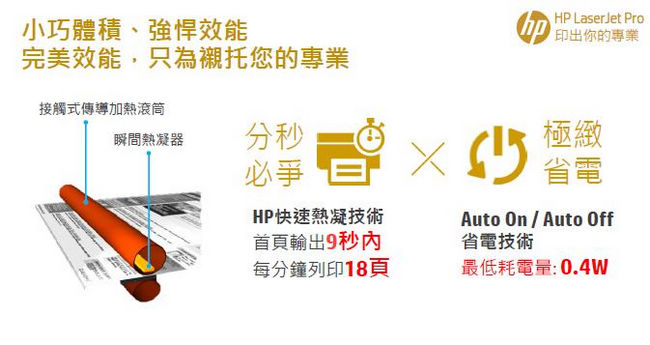 HP LaserJet Pro M15w 黑白雷射印表機