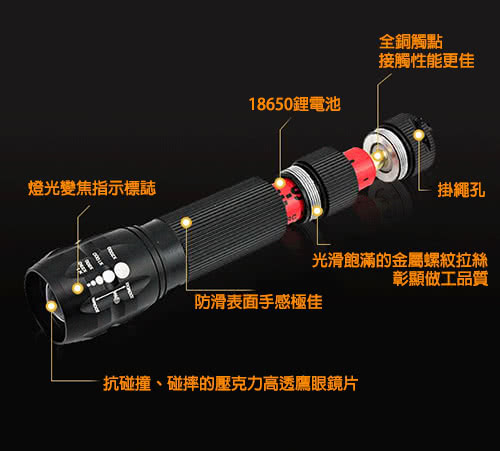 【WIDE VIEW】三段R3調焦手電筒組(NZL-R3-AT)