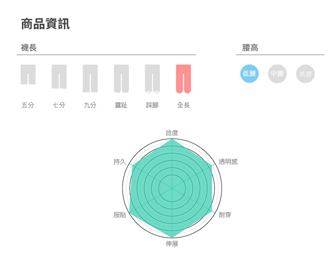 蒂巴蕾CHIC低腰丁字彈性絲襪-6入組