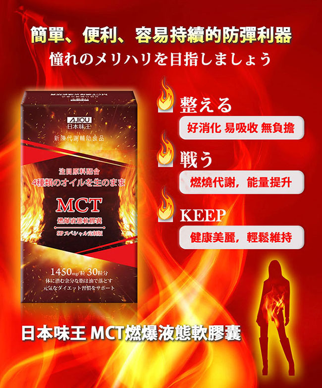 日本味王 MCT防彈燃爆液態軟膠囊(30粒/盒)x3+贈暢快人生奇異果精華版5g*3袋