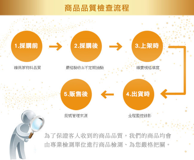 囍金 磨砂蝴蝶結 990足銀手鐲