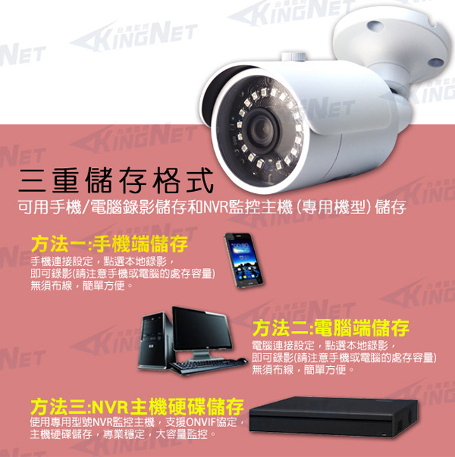 監視器攝影機 KINGNET HD1080P IP網路攝影機 POE供電 防剪支架