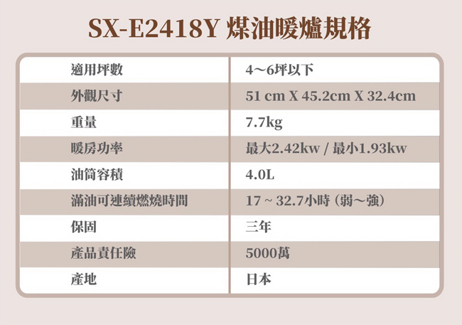 CORONA(日本製)煤油暖氣機4-6坪-台灣總代理公司貨 SX-E2418Y