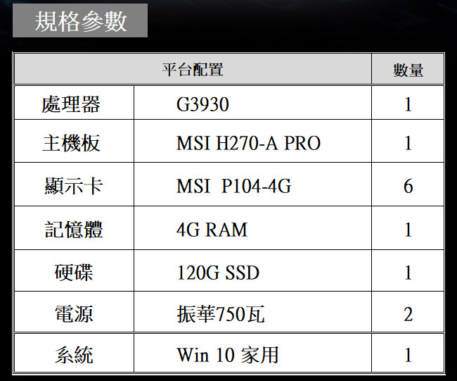 MSI P104礦機